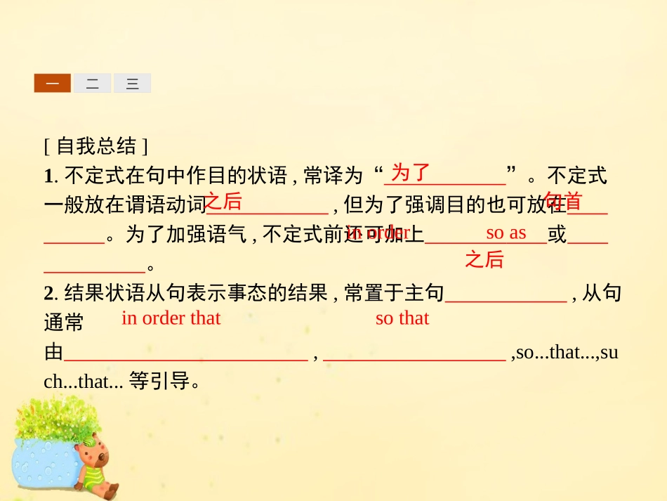 高中英语 Module 2 No Drugs Section Ⅱ Grammar课件 外研版必修2 课件_第3页