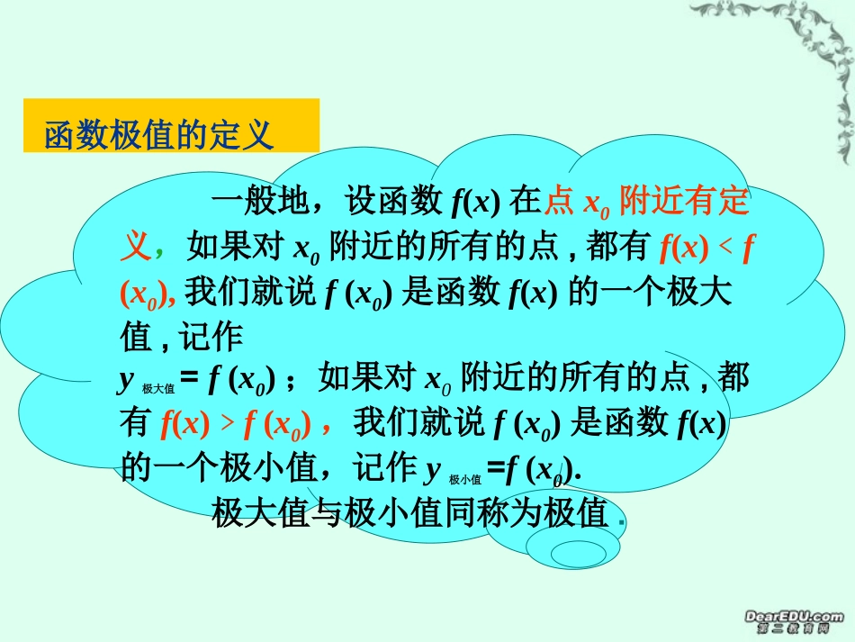 辽宁地区高三数学函数极值课件 人教版 课件_第3页
