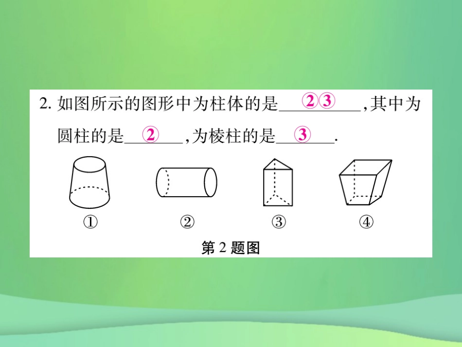 秋七年级数学上册 第一章(丰富的图形世界)单元小结与复习课件 (新版)北师大版 课件_第3页