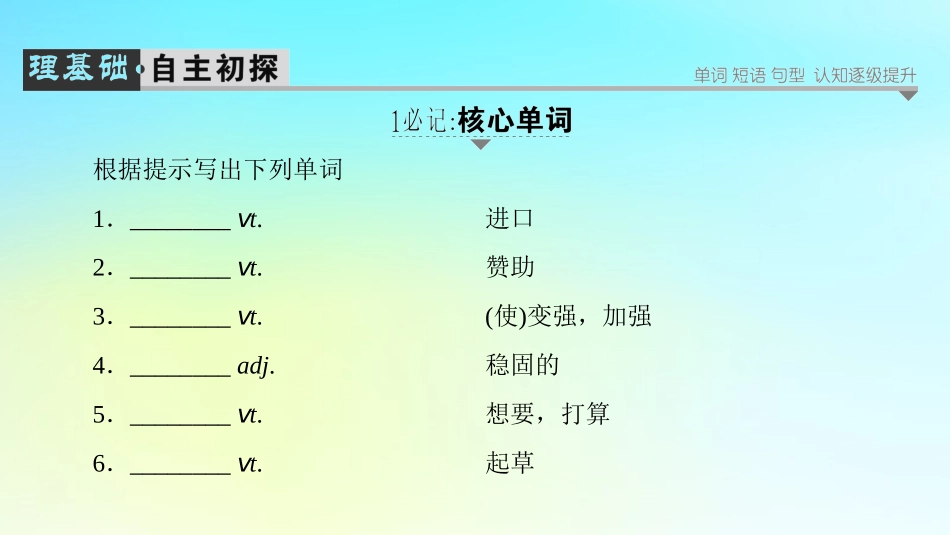 英语 Unit 23 Conflict Section Ⅳ Communication Workshop课件 北师大版选修8 课件_第2页