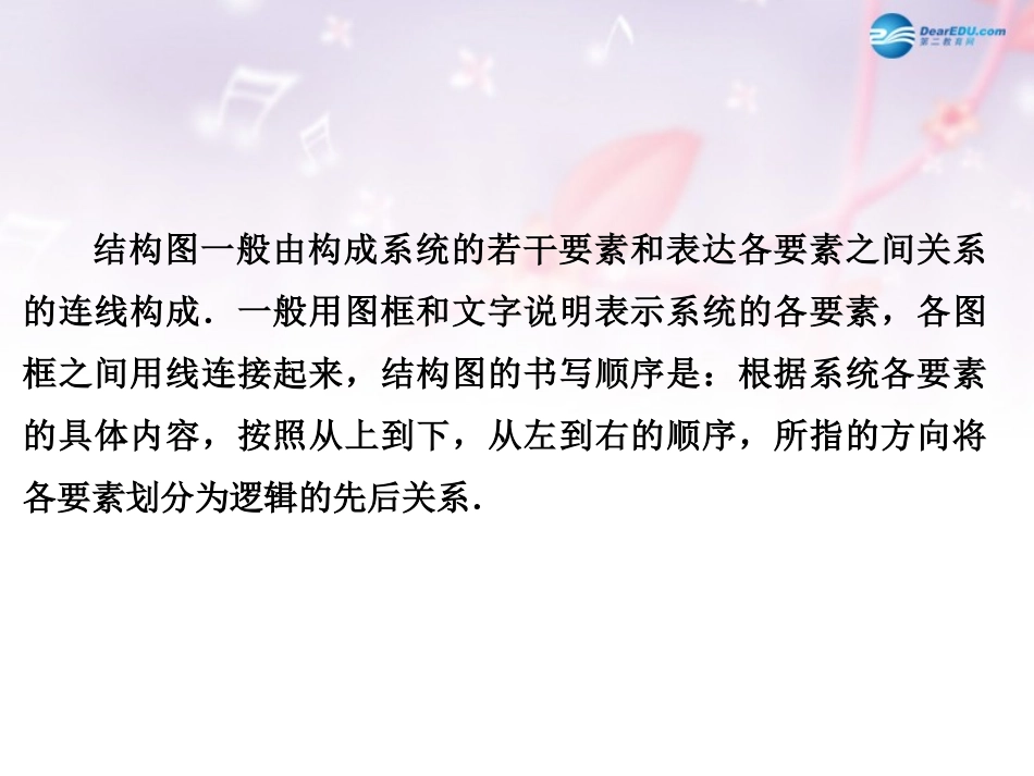 高中数学 第二章 框图 结构图名师点拨课件 北师大版选修1-2 课件_第2页