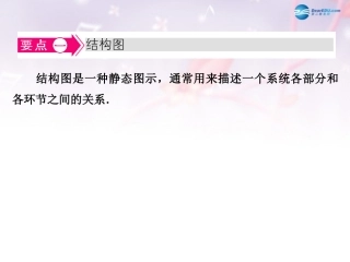 高中数学 第二章 框图 结构图名师点拨课件 北师大版选修1-2 课件