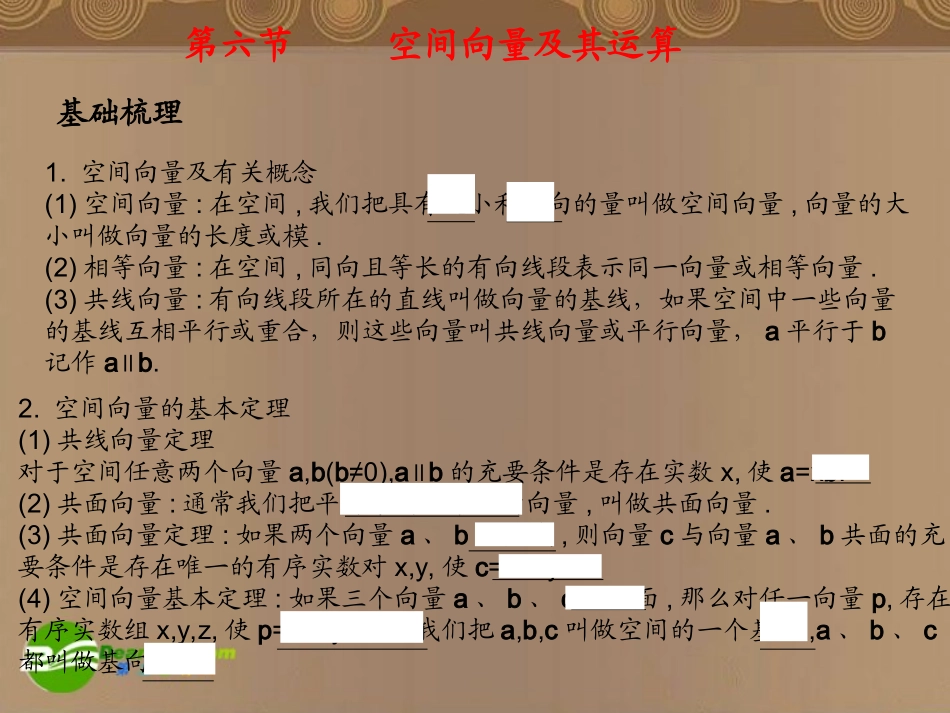 河北省高考数学第一轮总复习知识点检测 9.6空间向量及其运算课件 旧人教版 课件_第1页
