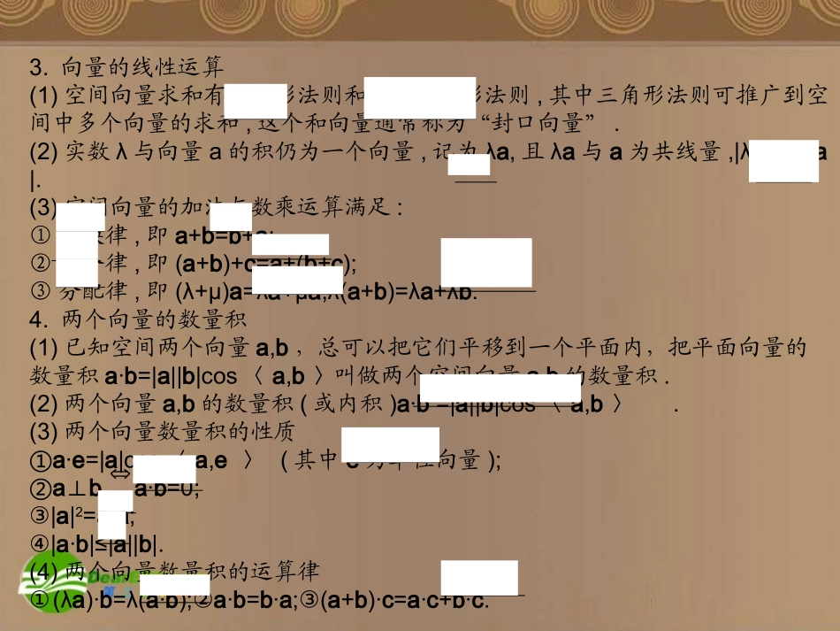 河北省高考数学第一轮总复习知识点检测 9.6空间向量及其运算课件 旧人教版 课件_第2页
