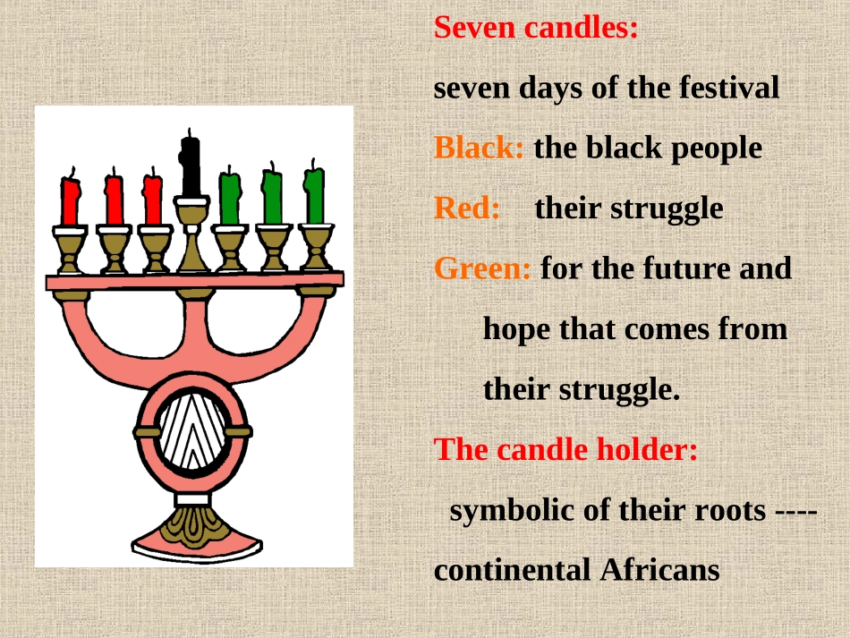 江西地区高一英语Unit14 Reading 人教版 课件_第2页
