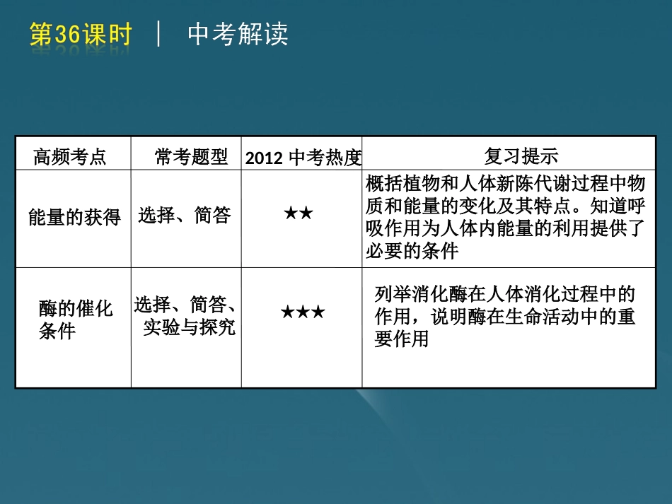 版中考生物一轮复习(含中考新题) 第36课时代谢与平衡精品课件 浙教版 课件_第3页