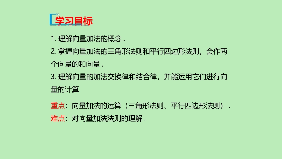 高中数学 第六章 平面向量初步 612 向量的加法课件 新人教B版必修第二册 课件_第2页
