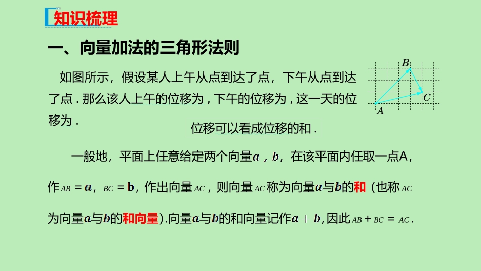 高中数学 第六章 平面向量初步 612 向量的加法课件 新人教B版必修第二册 课件_第3页