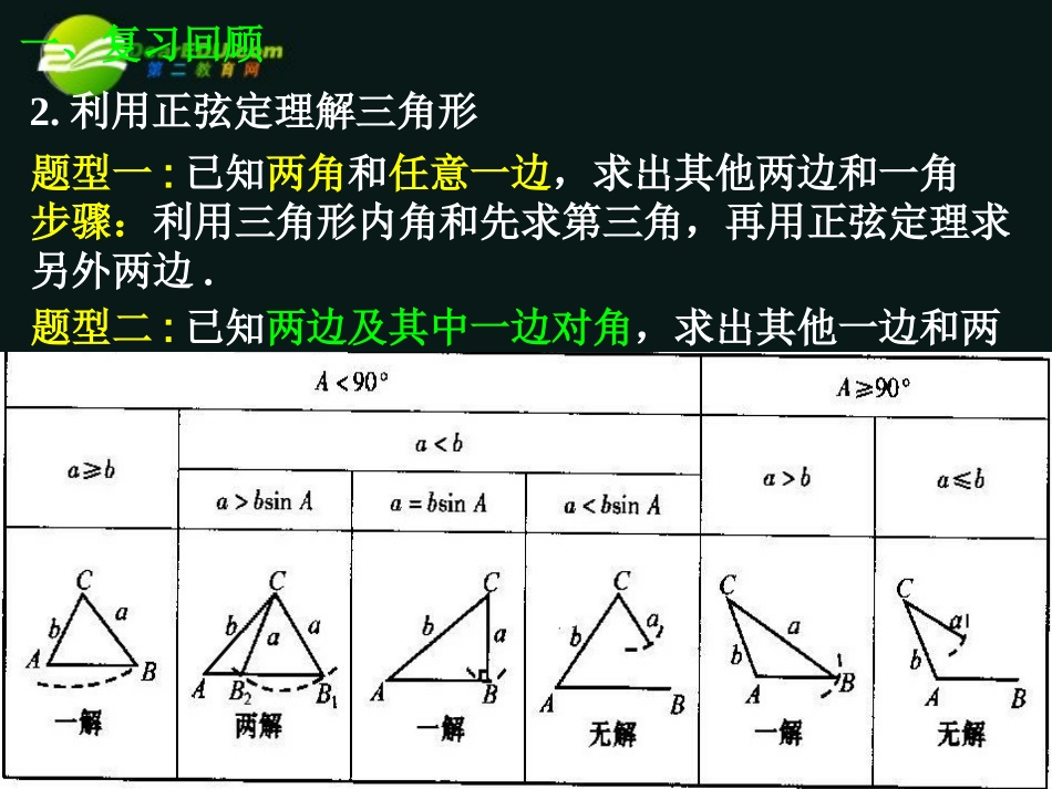 高三数学 1.1.2(余弦定理)1课件 新人教A版必修5 课件_第3页