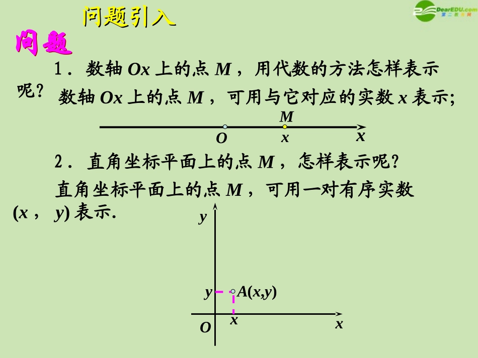 高中数学(空间直角坐标系)课件6 北师大版必修2 课件_第2页
