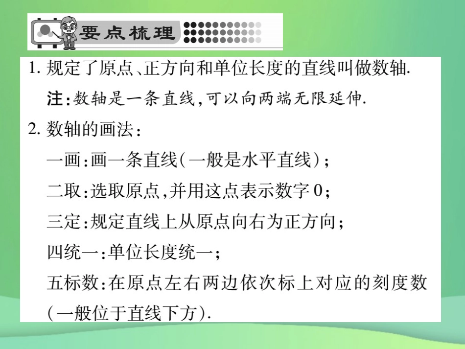秋七年级数学上册 第2章 有理数 2.2.1 数轴课件 (新版)华东师大版 课件_第2页