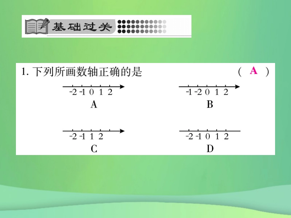秋七年级数学上册 第2章 有理数 2.2.1 数轴课件 (新版)华东师大版 课件_第3页