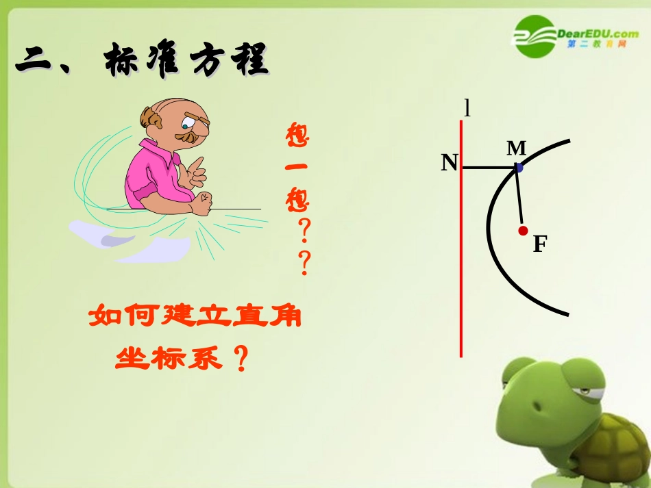 高中数学 2.4.1抛物线及其标准方程课件 新人教版选修2-1 课件_第2页