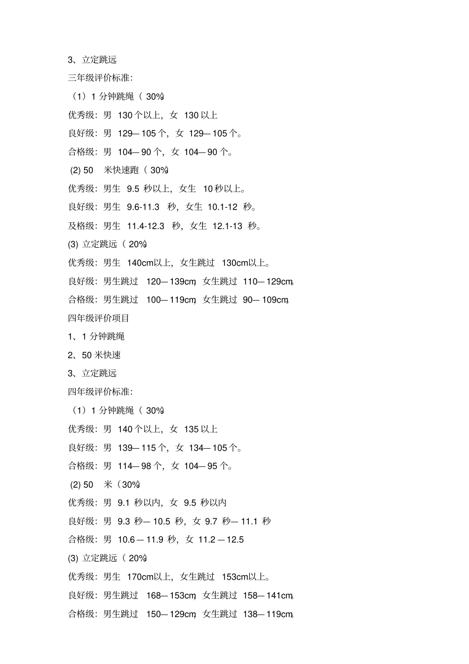 体育学科学业评价方案_第3页
