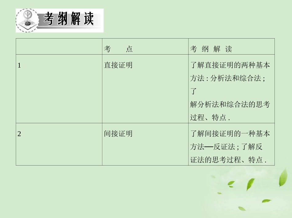 高三数学一轮复习 第十一章选修部分直接证明与间接证明课件 文 课件_第2页