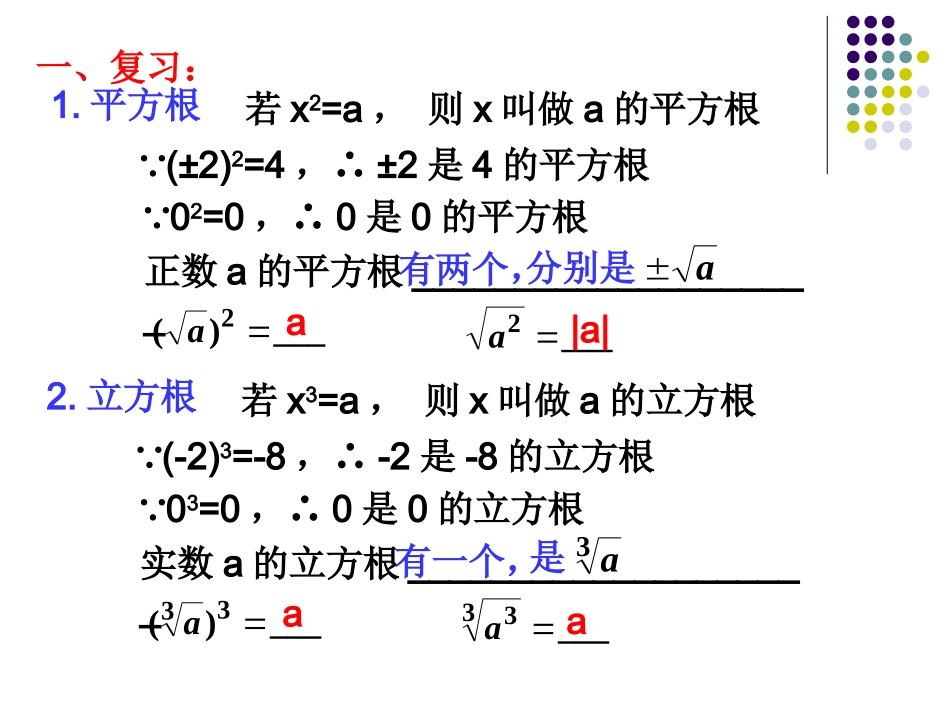高中数学：211(指数与指数幂的运算)1课件(新人教A版必修1) 课件_第3页