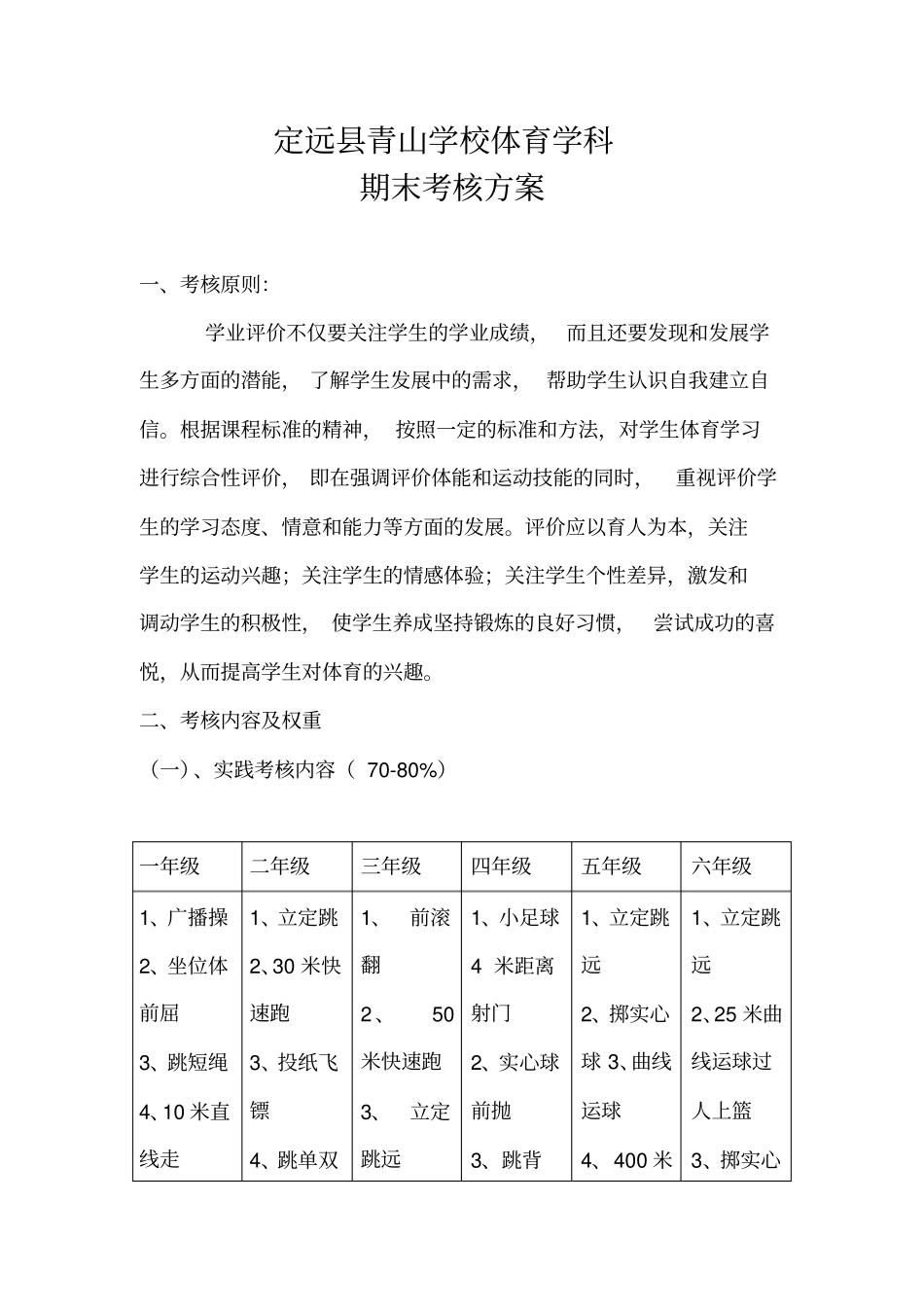 体育学科考核方案_第1页