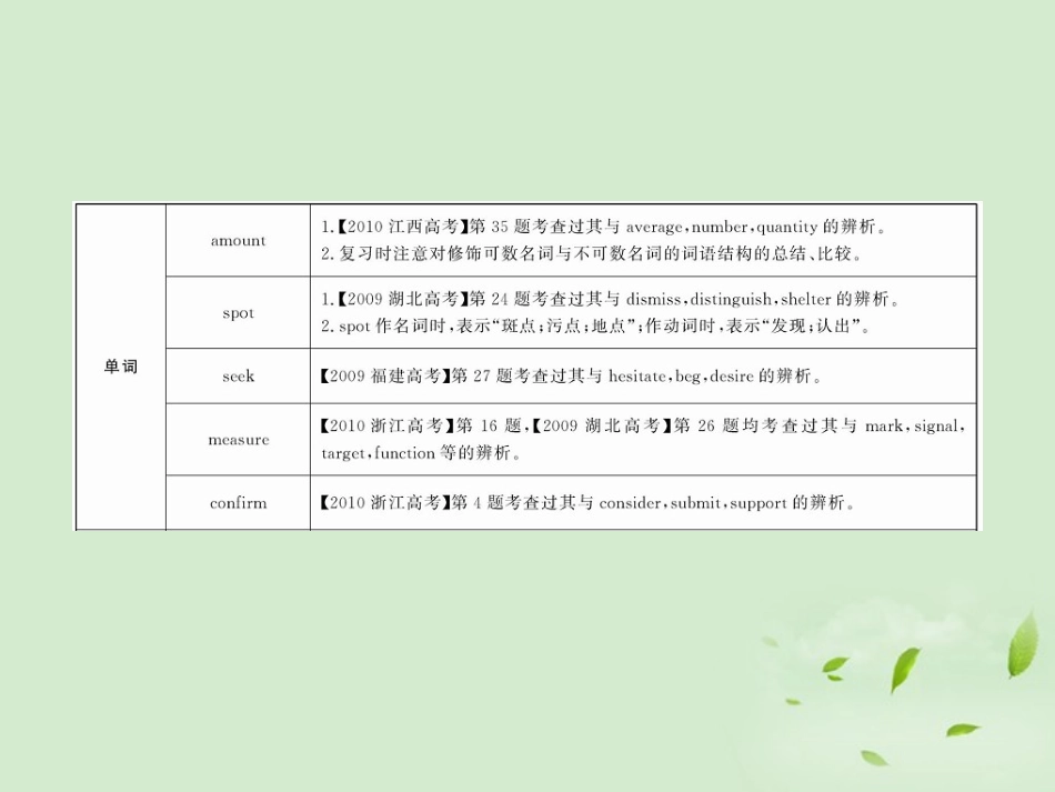 高一英语单元复习配套课件 Units 3-5 新人教版必修3 课件_第2页