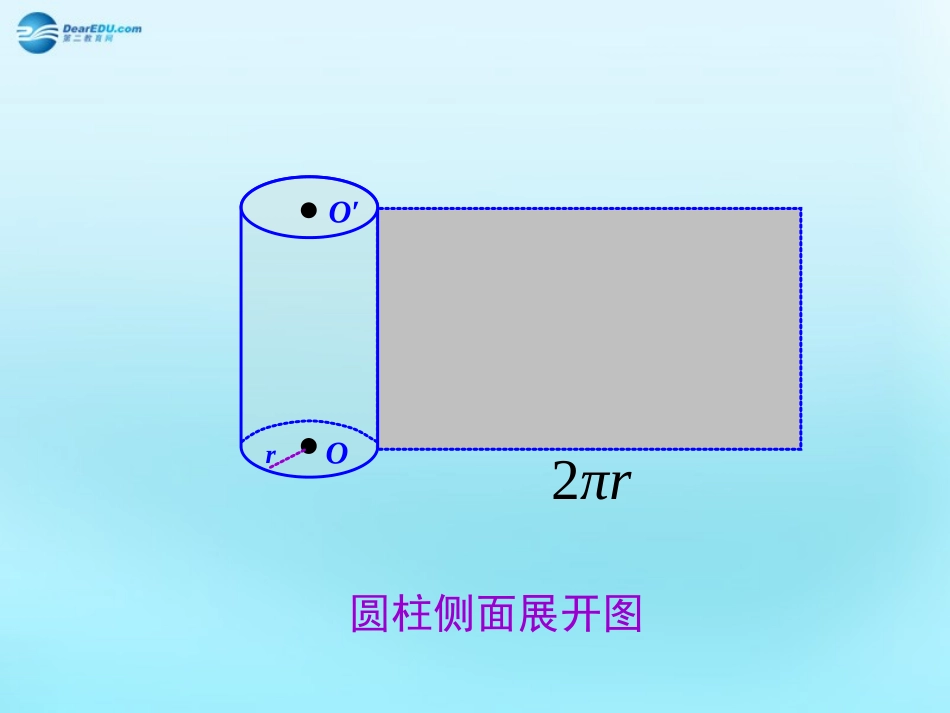 高中数学 13 空间几何体的表面积与体积 3圆柱侧面展开图素材 新人教版必修2 素材_第1页