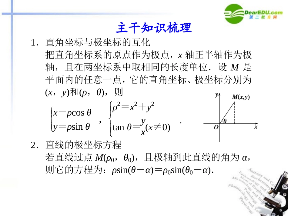 江苏专用高考数学二轮复习 专题七第3讲坐标系与参数方程课件 理 苏教版 课件_第3页