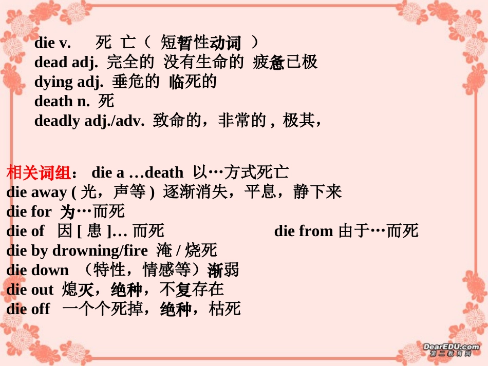 江苏省高一英语Unit3 Looking Good,Feeling Good-language points牛津英语 课件_第3页