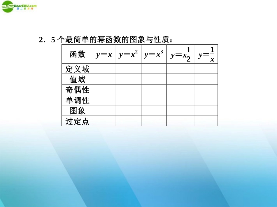 高中数学(师说)系列一轮复习 第九讲 幂函数课件 理 新人教B版 课件_第3页