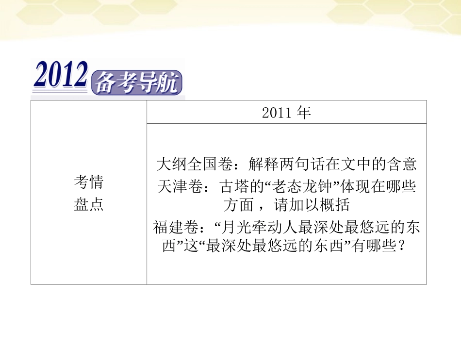 高三语文二轮复习 第四章 第二节 一 散文阅读 第二课时体会语句的含意课件_第2页
