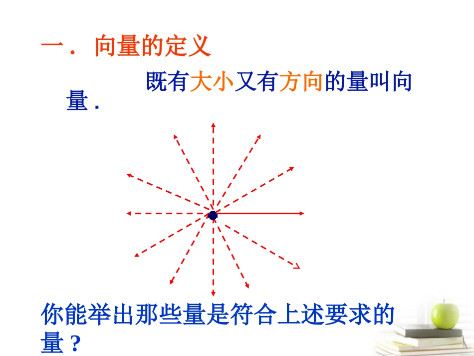 高一数学 向量的概念 课件_第2页