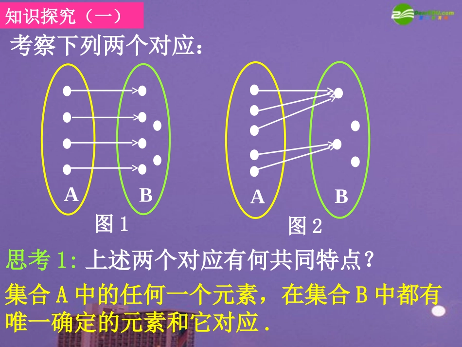 高中数学 映射课件 新人教A版必修1 课件_第3页