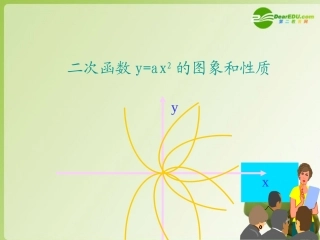 高中数学 222(二次函数的性质和图像)课件 新人教B版必修1 课件