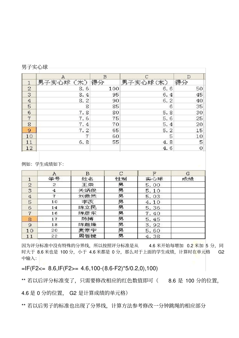 体育成绩算分方法最新版_第3页