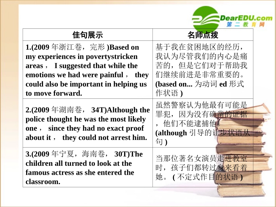 高三英语一轮 课件 外研版必修5-6 课件_第2页