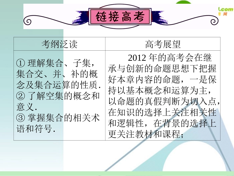 高中数学第一轮总复习 第1章第1讲 集合的概念、集合间的基本关系课件 苏教版 课件_第2页
