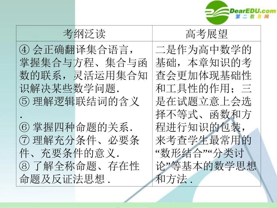 高中数学第一轮总复习 第1章第1讲 集合的概念、集合间的基本关系课件 苏教版 课件_第3页