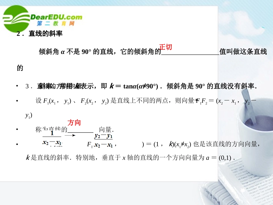 高三数学一轮复习 7.30 直线的方程课件 理 大纲人教版 课件_第3页
