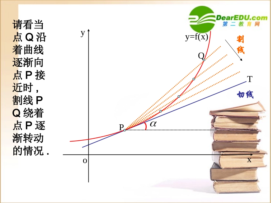 高三数学(导数)全章课件：1导数的概念 课件_第3页