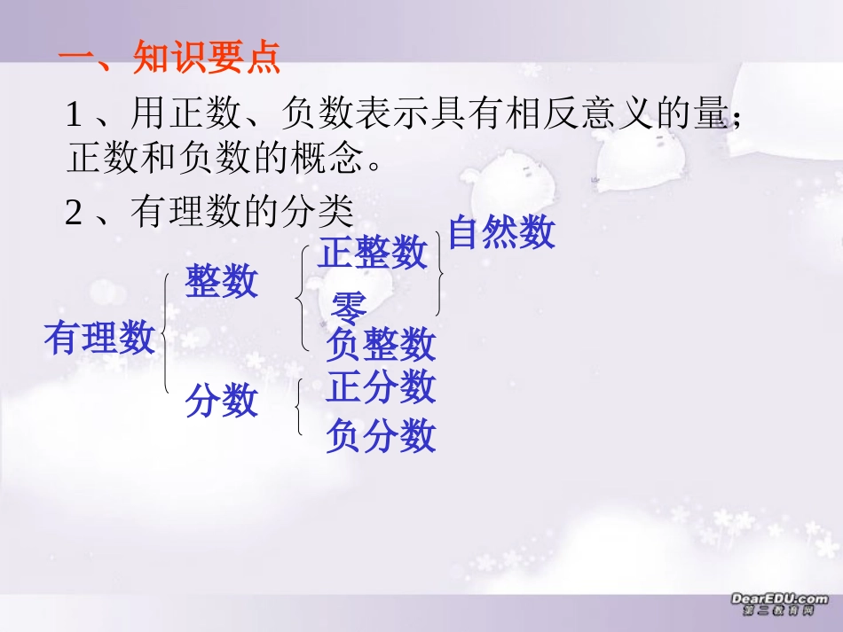 第一章  有理数复习课 七年级数学有理数的整章复习课件四套 新人教_第2页