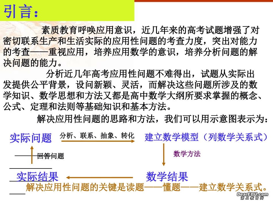高三数学应用题复习 课件_第2页