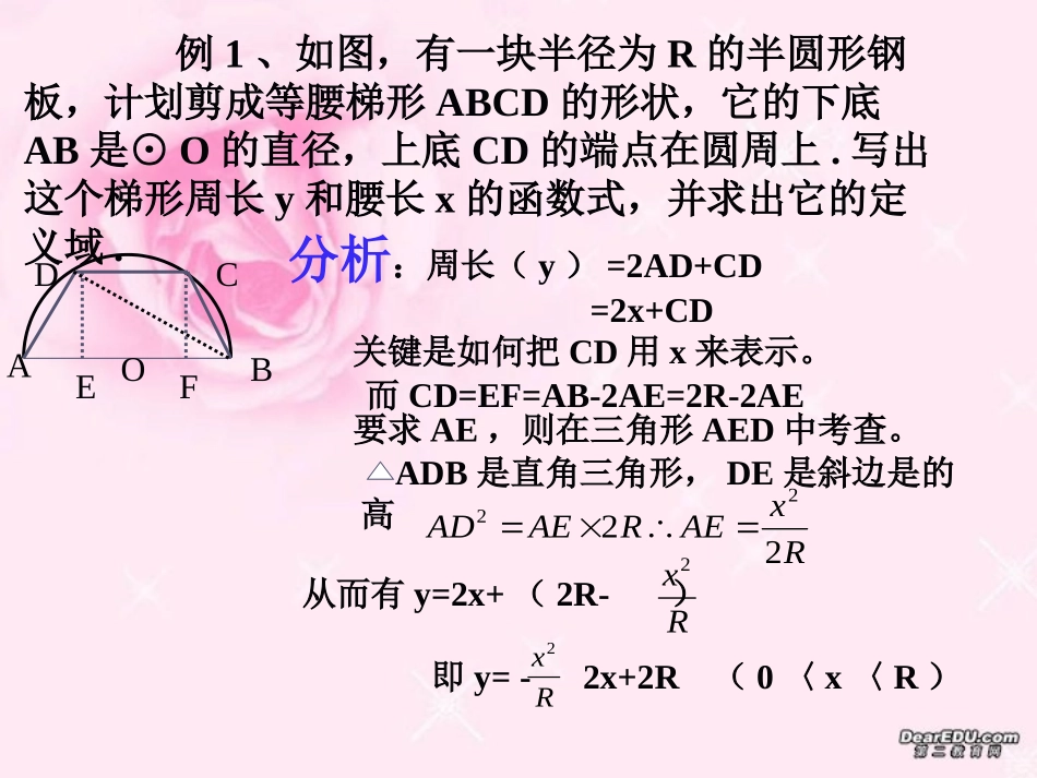 高三数学应用题复习 课件_第3页