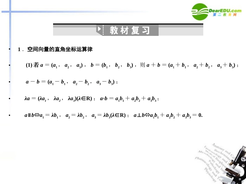 高三数学一轮复习 9.48 空间向量的坐标运算课件 理 大纲人教版 课件_第2页