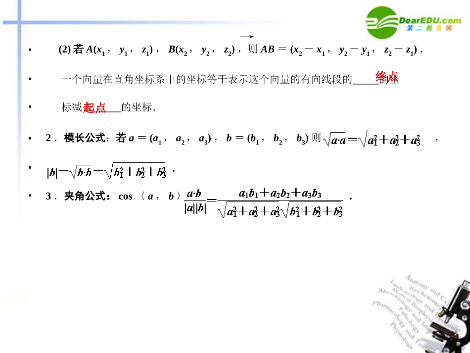 高三数学一轮复习 9.48 空间向量的坐标运算课件 理 大纲人教版 课件_第3页