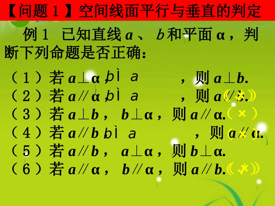 高中数学 21(点、直线、平面之间的位置关系)课件(1) 新人教A版必修2 课件_第3页