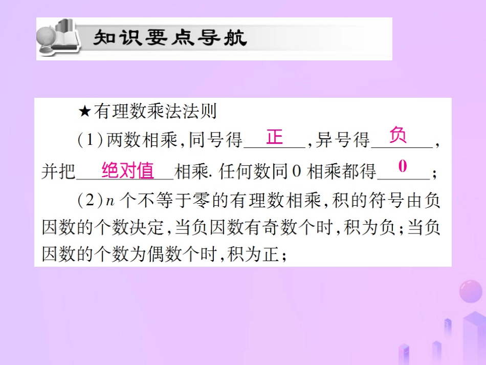 秋七年级数学上册 第一章 有理数 1.4 有理数的乘除法 1.4.1 有理数的乘法(第1课时)讲解课件 (新版)新人教版 课件_第2页