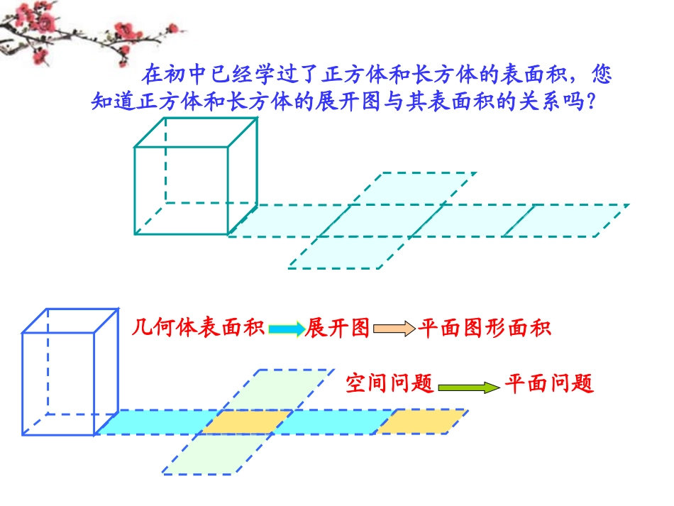 高中数学(空间几何体的表面积与体积)课件 新人教版必修1 课件_第3页