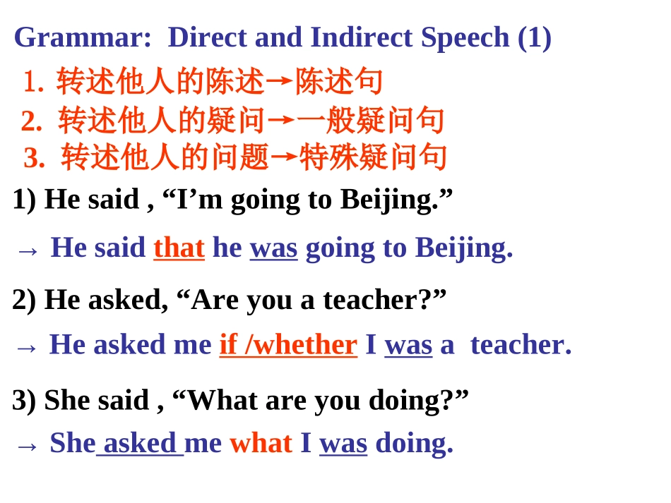 高一英语UNit1直接引语和间接引语课件人教课标必修1 课件_第3页