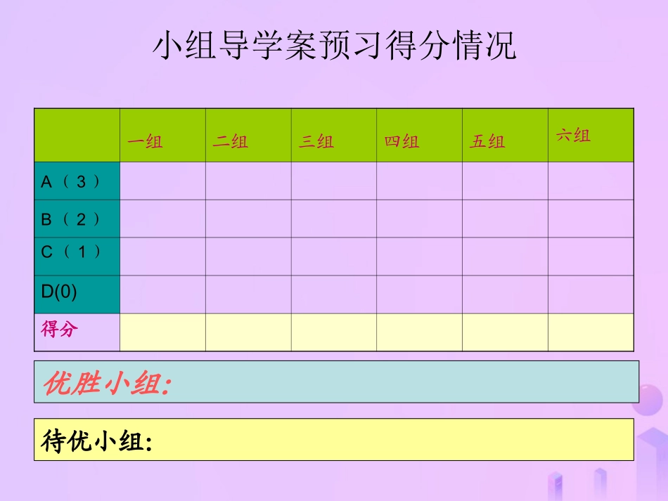 福建省石狮市九年级数学上册 第23章 图形的相似 23.3 相似三角形 23.3.4 相似三角形的应用课件 (新版)华东师大版 课件_第2页