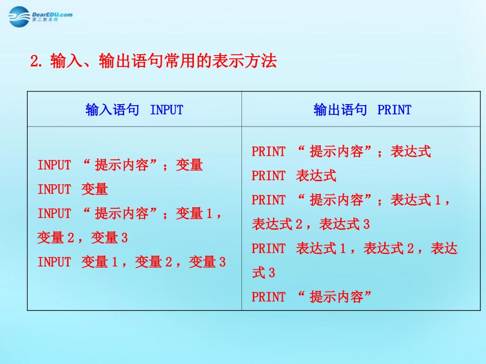 高中数学 12 基本算法语句知识表格素材 新人教版必修3 素材_第2页