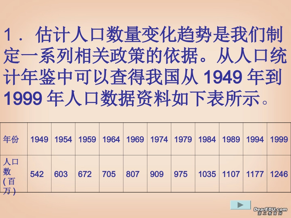 高一数学函数的概念及图象 苏教版 课件_第1页