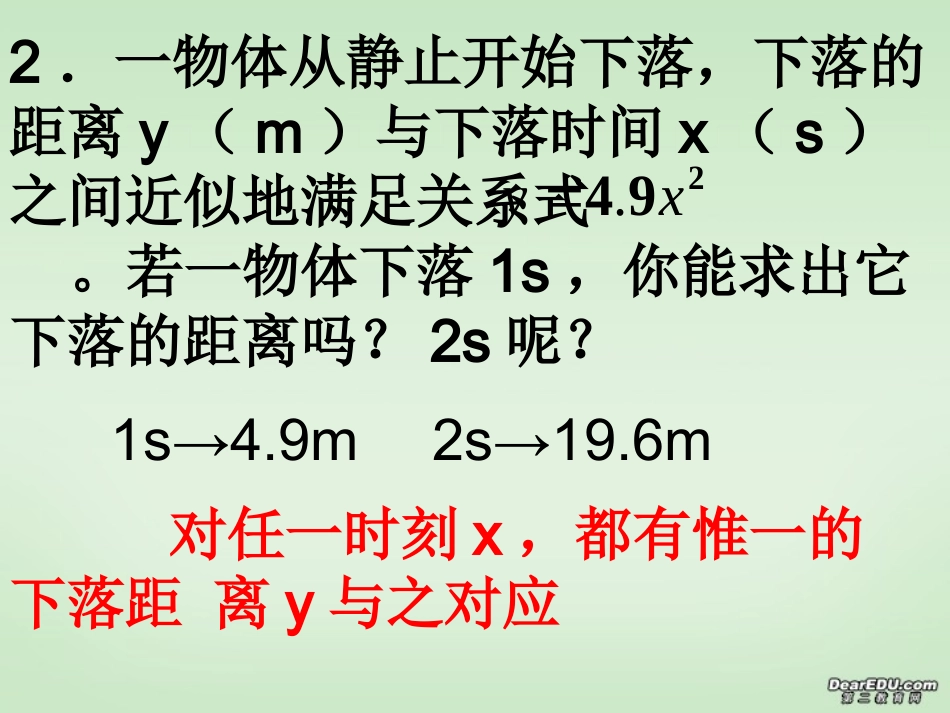 高一数学函数的概念及图象 苏教版 课件_第2页