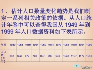 高一数学函数的概念及图象 苏教版 课件